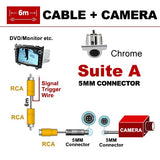 SINOSMART HD Universal Reversing Parking Backup Camera with Ultra-Thin Shell Stainless Metal Chrome Black 22.5mm